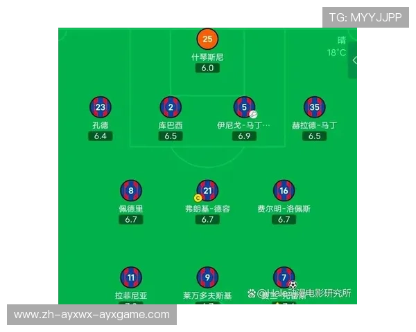 西甲联赛进入欧战名额的计算方式详解